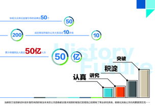 厦门软众公关 项目策划与公关服务宣传画册设计